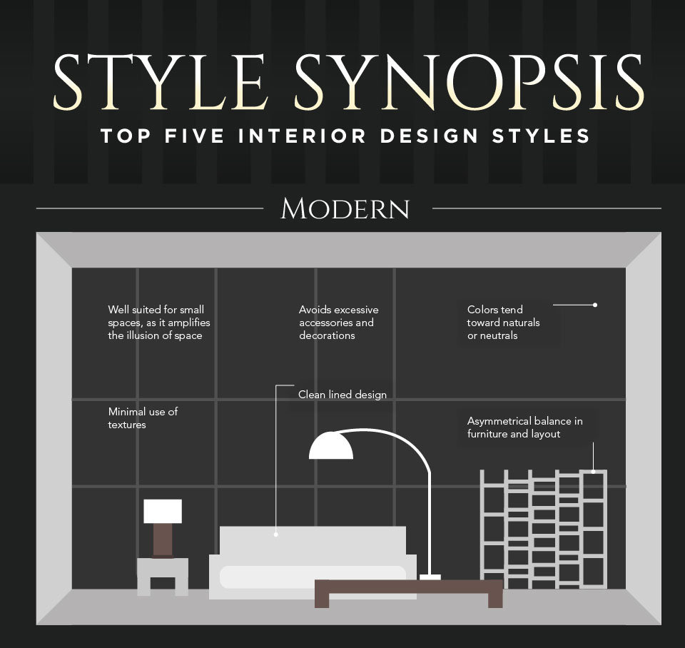 page 13 post 6 - The Top 5 Interior Design Styles In Singapore